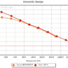 Canon 5DS-R DxOMark Scores: Why you Shouldn’t Care 718