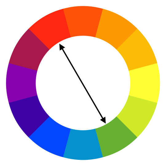 Complementary colors, red and green